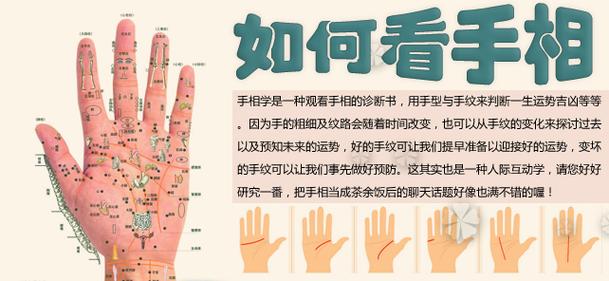 手纹看相算命(请伸出你的手,让我来看看你的性格与命运)