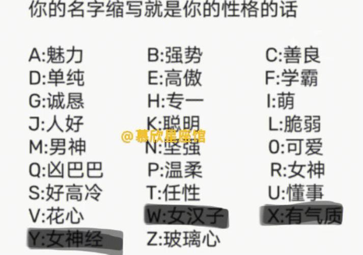 个性不羁 没有遵守秩序这个意思的星座
