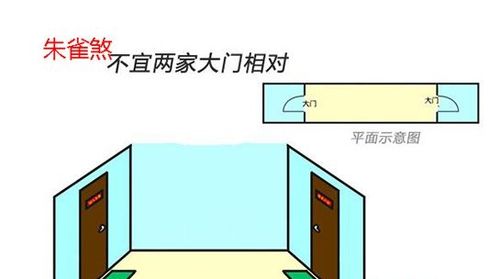 居室风水中的朱雀煞要怎么化解
