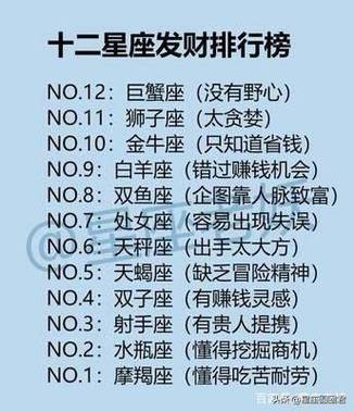 这些星座比较虚荣