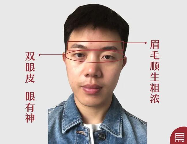 男人大器晚成的面相什么样