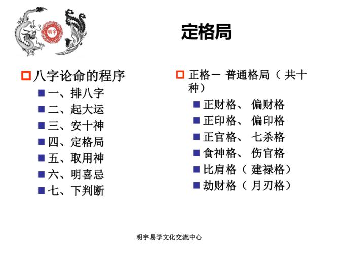 八字算命格局看你适合什么行业