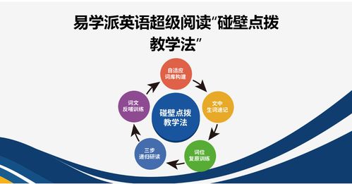 易学派别应是三个而不只是两个