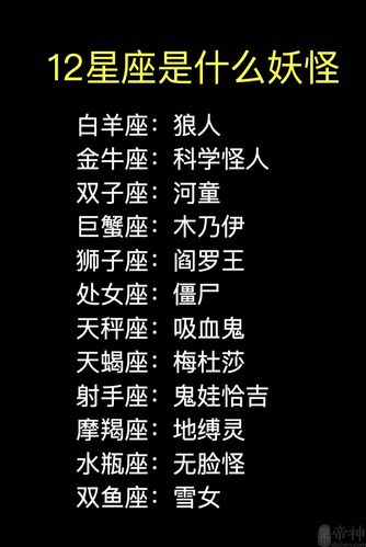 十二星座妖精代表