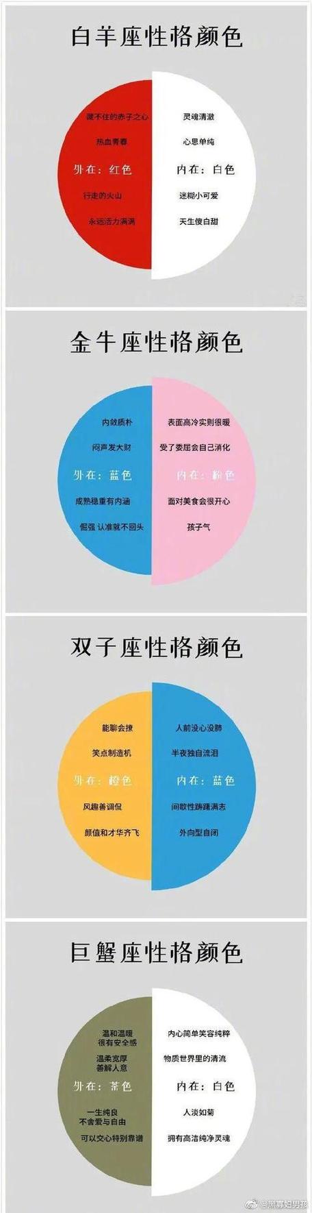 十月财富前途好到爆的星座