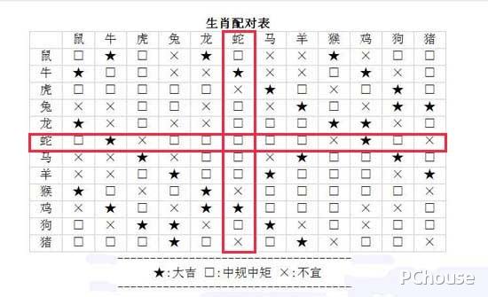 2007是什么命_2007年属相查询表