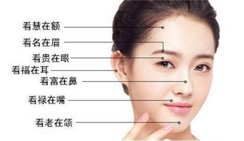 适合晚婚的四种面相