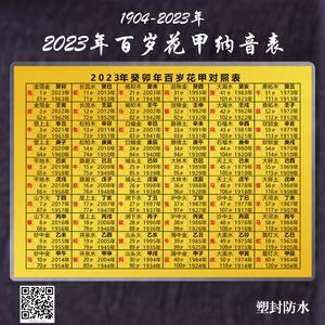 2023年的好八字 2023年容易结婚的八字
