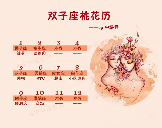 盘点那些喜欢艳遇的星座