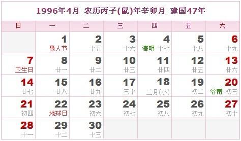 1996年的生肖年份