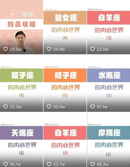 月入过万还是不够花的星座