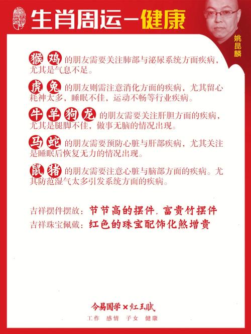 超灵验开运大师生肖周运(4.27-5.3)