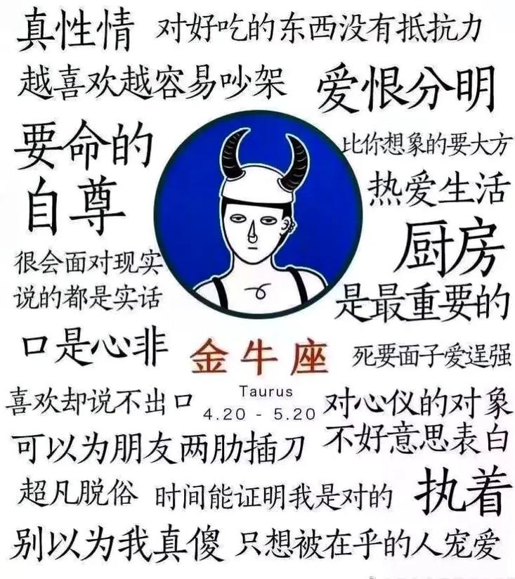 金牛座男生巨蟹座女生的表现