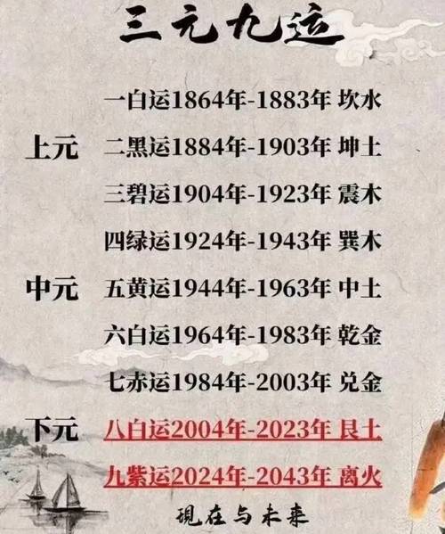 2044年是什么命_2044年属相查询表