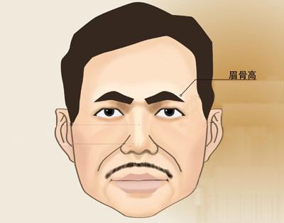 男人眉骨突出命好不好