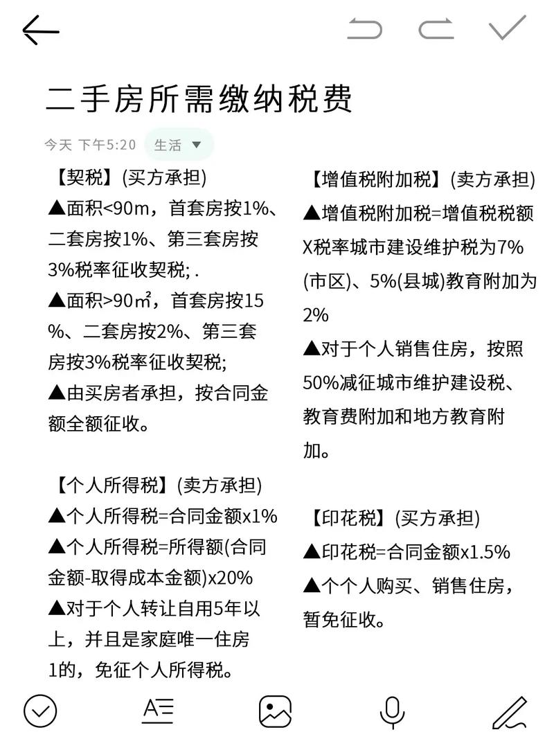 买房注意的风水问题是哪些