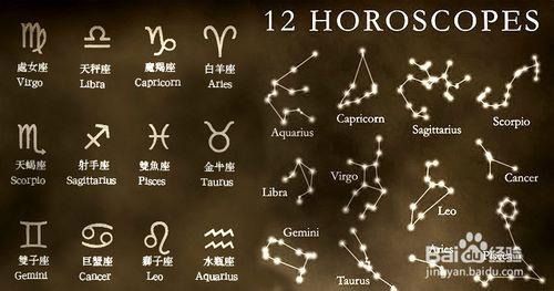 什么是太阳星座
