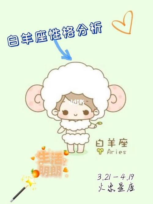 星座属相查询:白羊座属猪的人的性格!