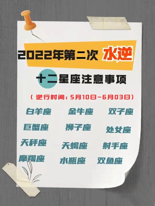 12星座5月10日至5月16日一周健康运