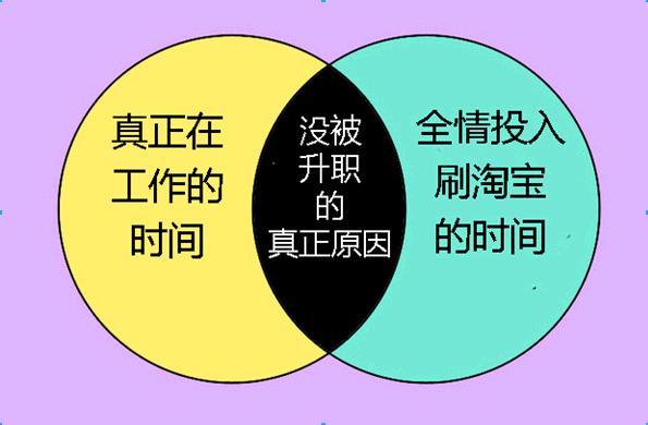 测你有沒有当领导的能力