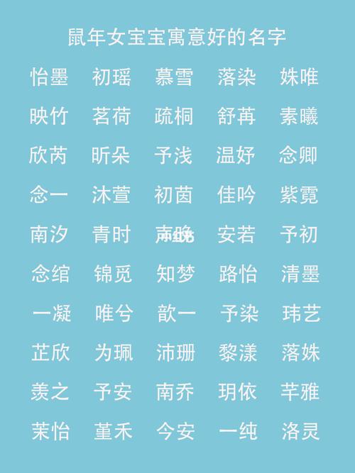 鼠年女孩子有内涵名字大全最新版
