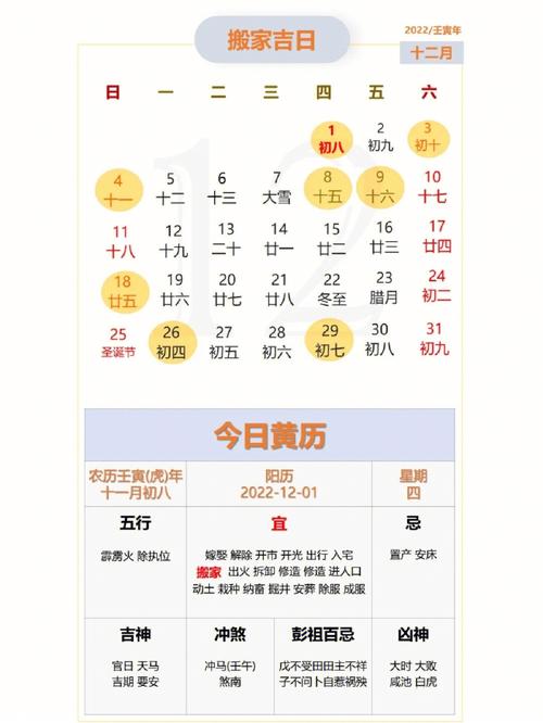2022年12月23日是出行吉日吗