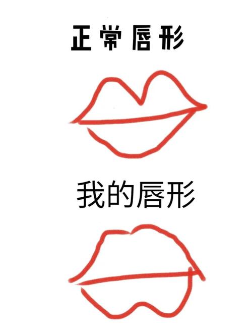 没有唇峰的人是什么命