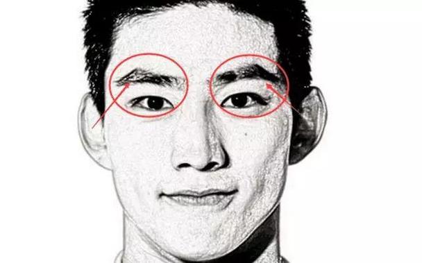 男人早婚的面相有何特征