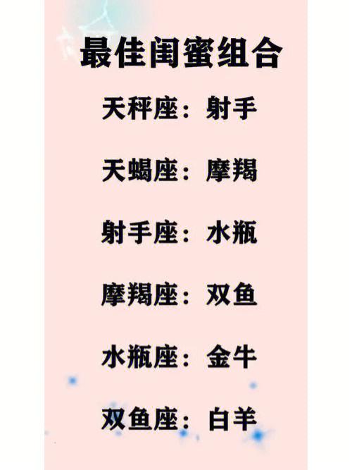 十二星座中央空调排行榜