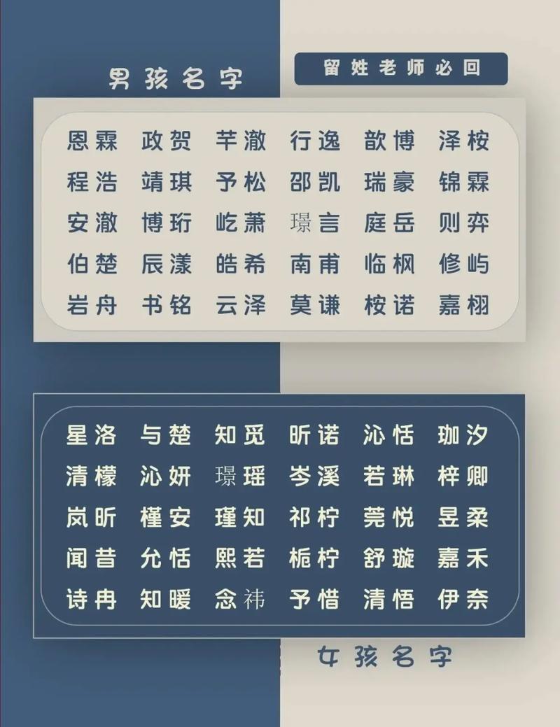 男女宝宝通用的名字