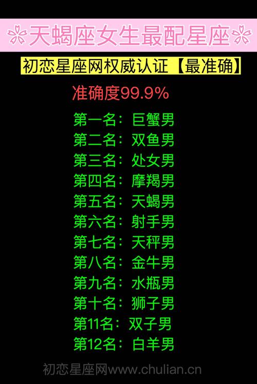 属猴白羊座和属猪天蝎座爱情运势分析