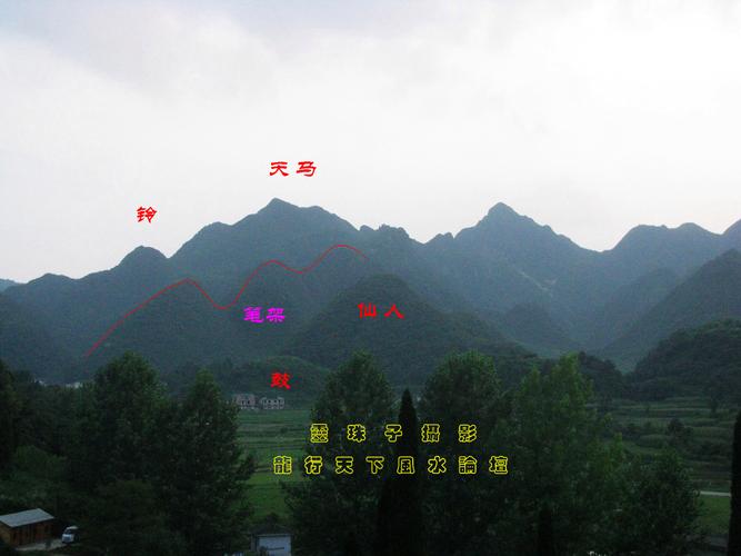 怎么看阴宅风水全集讲解