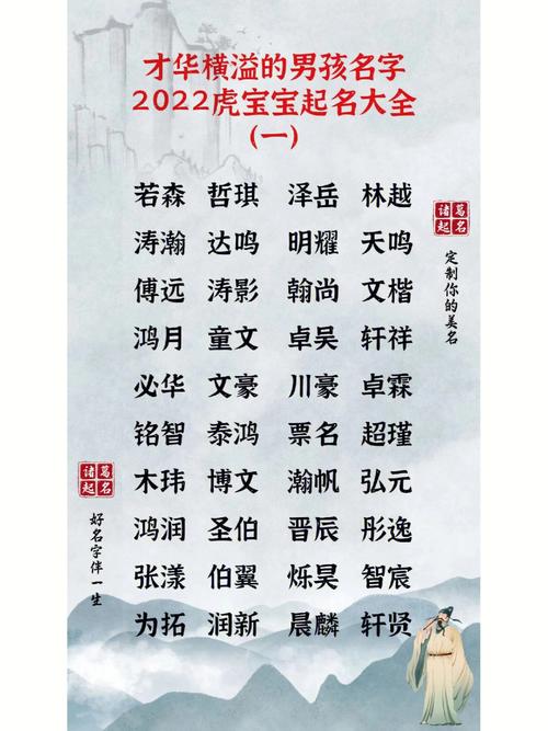 宝宝取名大全男孩免费