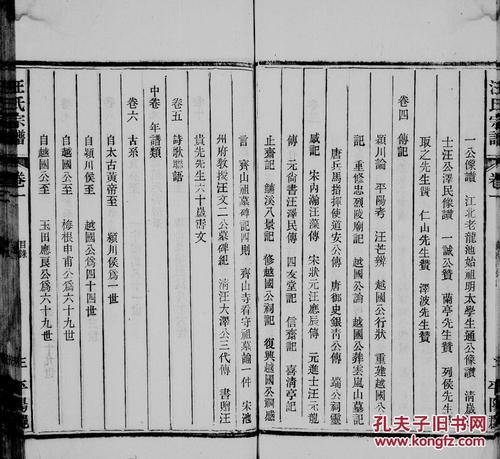 汪家家谱全部的字辈