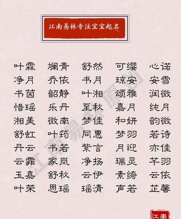 2022年正月初三出生宝宝旺财的小名