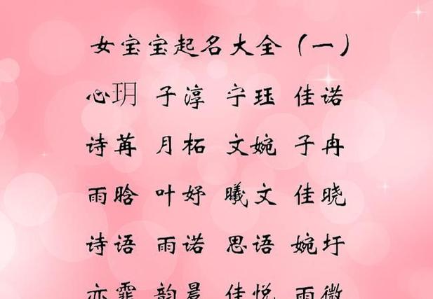免费女孩八字起名字2021,有福气的女宝宝名字推荐