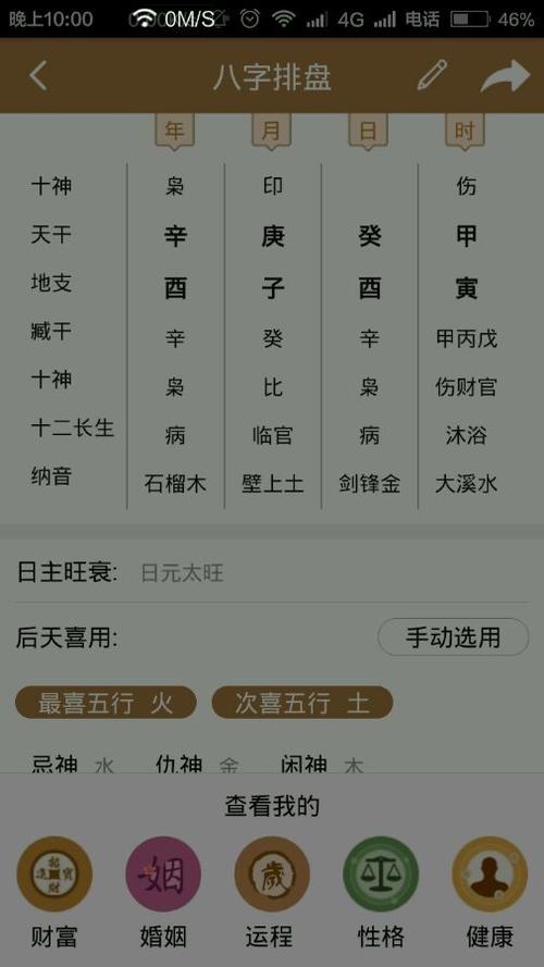 教你从八字看事业
