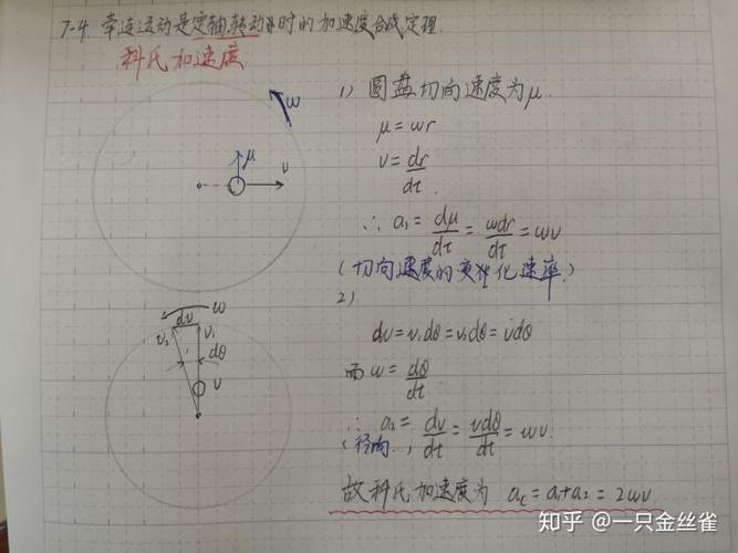 科氏加速度大小