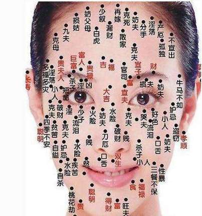 女人脸上的痣解密不能说的秘密
