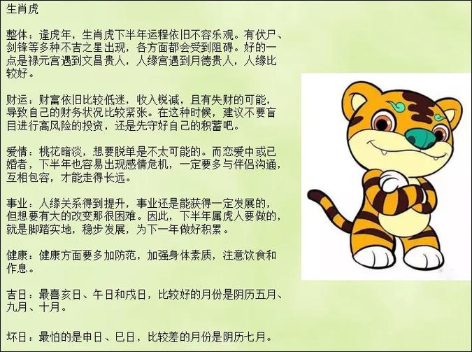 2022年下半年开始转运的生肖