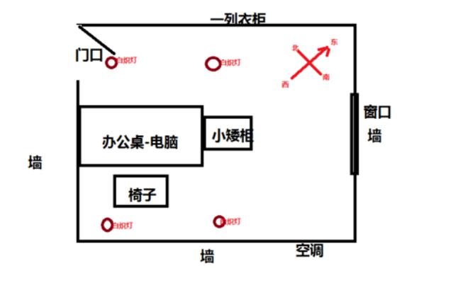 电脑桌摆放风水正确图