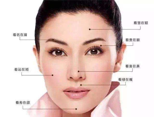 女鼻孔大面相是不是好命