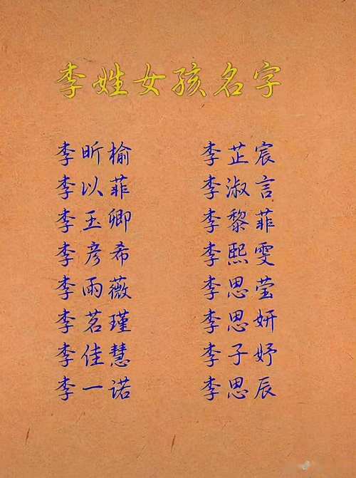 李姓属虎的男孩名字李唯什么