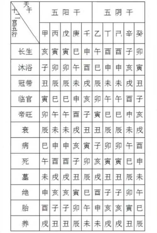 戊未日柱解析及特点