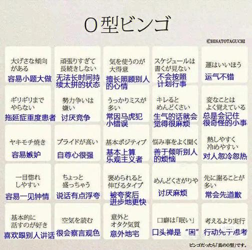 血型与性格的微妙关系