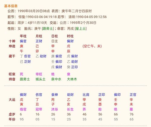 戊寅年出生的人命运