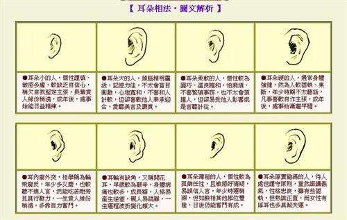 女人面相图解破解耳朵的秘密
