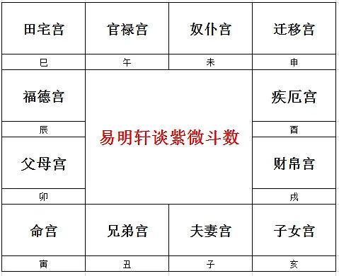 阴煞在子女宫代表什么