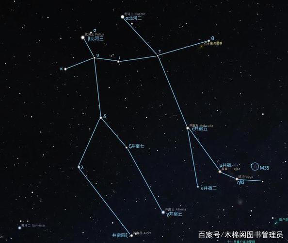 双子座位于哪个星系