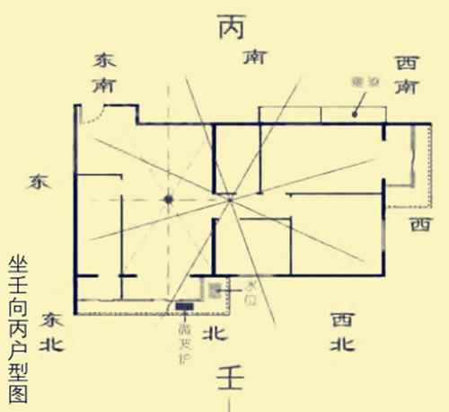 丙年出生之人家居风水布置要点